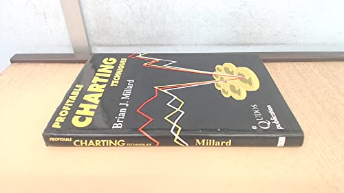 Profitable Charting Techniques