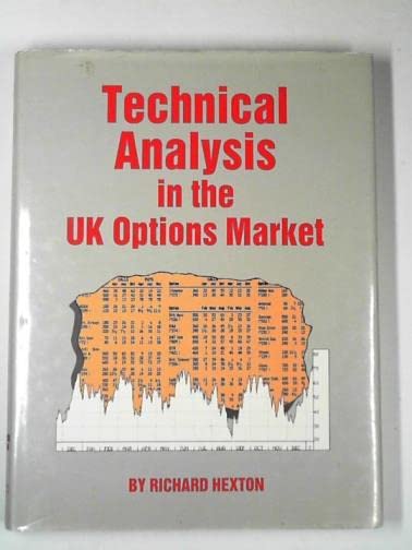 Technical Analysis in the Options Market