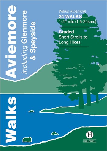 Walks Aviemore