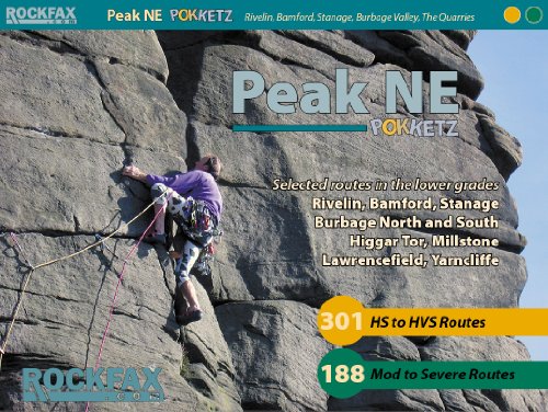Peak NE Pokketz