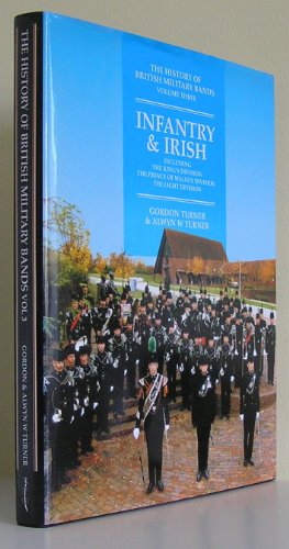 The History of British Military Bands