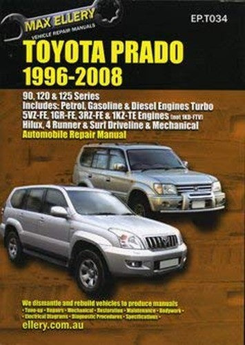 Toyota Prado, 1996-2004