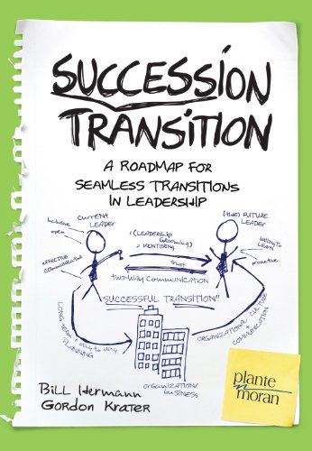 Succession Transition: A Roadmap for Seamless Transitions in Leadership