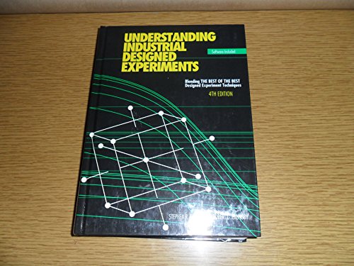 Understanding Industrial Designed Experiments