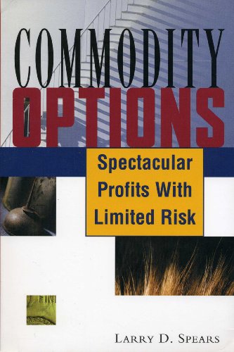 Commodity Options