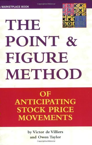 The Point and Figure Method of Anticipating Stock Price Movements