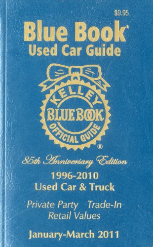 Kelley Blue Book Used Car Guide