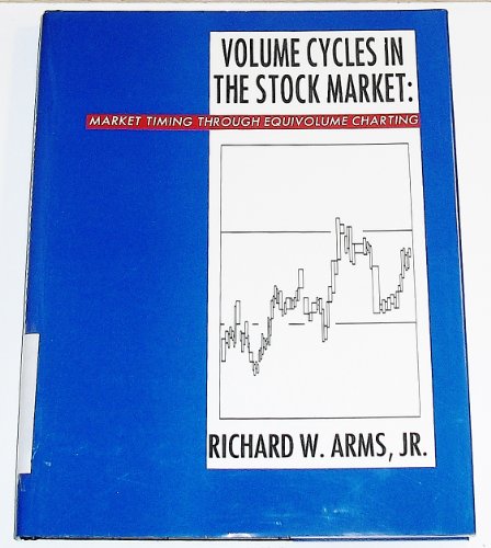 Volume Cycles in the Stock Market