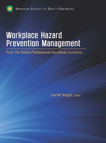 Workplace Hazard Prevention Management