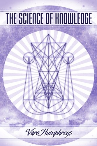 Science of Knowledge