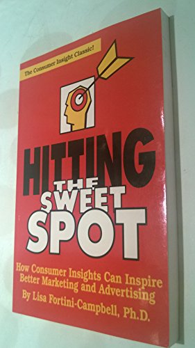 Hitting the Sweet Spot