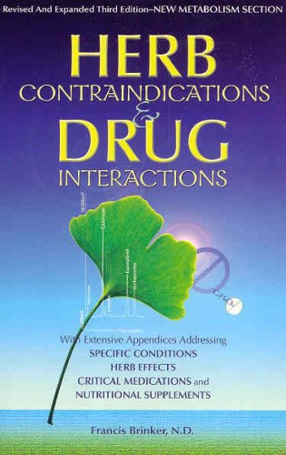 Herb Cantraindications & Drug Interactions