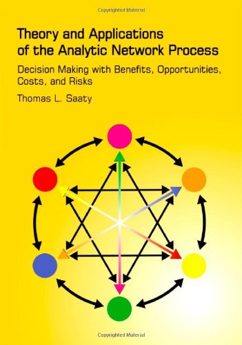 Theory and Applications of the Analytic Network Process: Decision Making with Benefits, Opportunities, Costs, and Risks