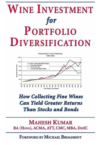 Wine Investment for Portfolio Diversification
