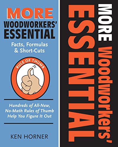 MORE Woodworkers' Essential Facts, Formulas and Short-Cuts