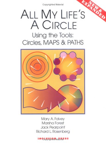 All My Life's a Circle