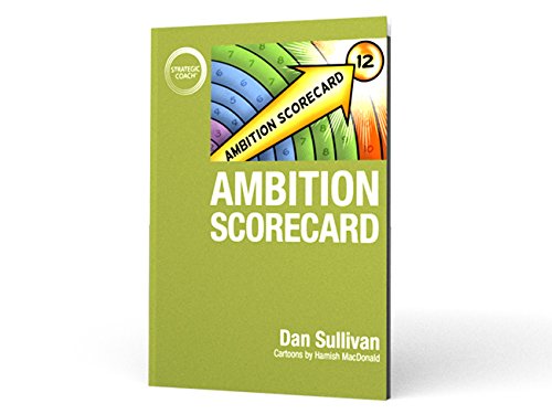 Ambition Scorecard