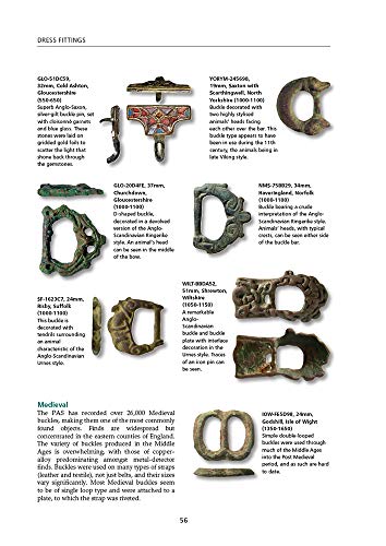 Finds Identified