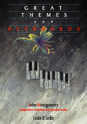 Great Themes for Keyboards