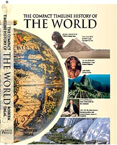 Compact Timeline History of the World