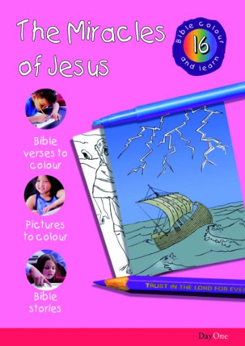 The Miracles of Jesus