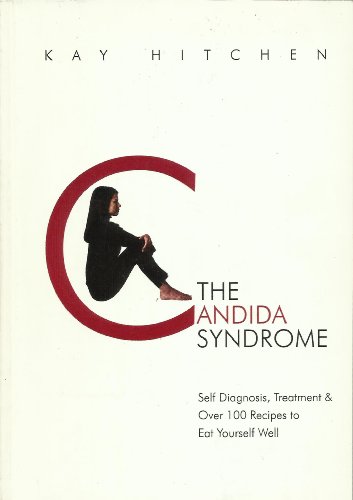 Candida Syndrome