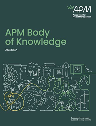 APM Body of Knowledge
