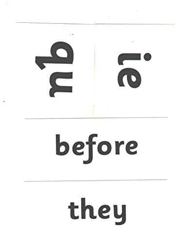 Jolly Phonics Cards