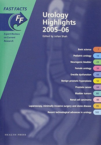 Fast Facts: Urology Highlights