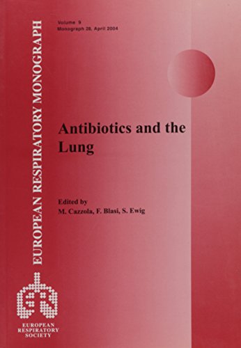Antibiotics and the Lung