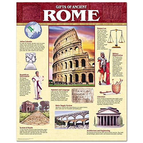 Atlas of Ancient Rome