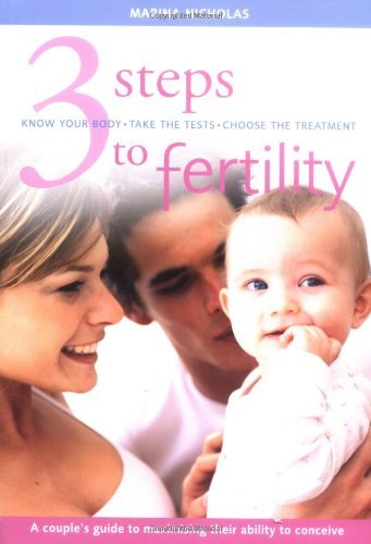 3 Steps to Fertility