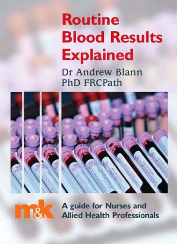Routine Blood Results Explained