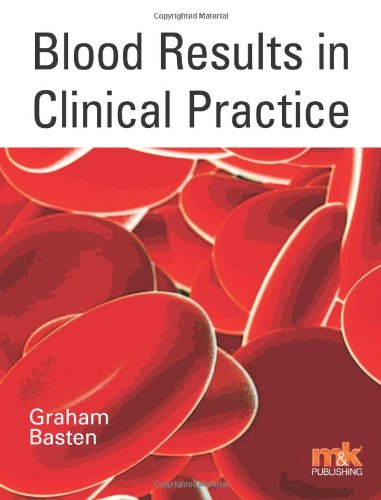 Blood Results in Clinical Practice