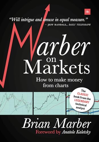 Marber on Markets