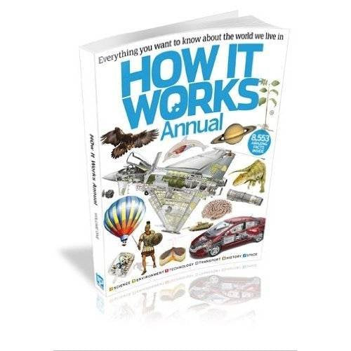 How it Works Annual