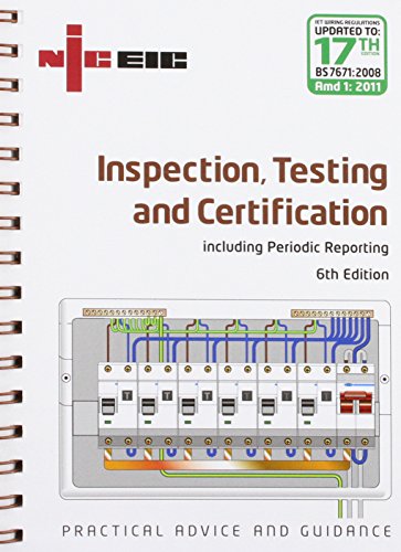 Inspection Testing & Certification