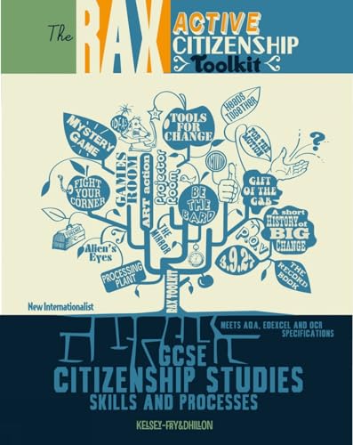 The Rax Active Citizen Toolkit