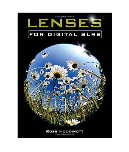 Lenses for Digital SLRs