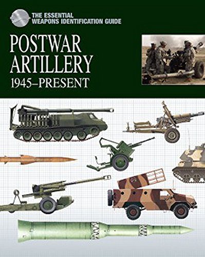 Postwar Artillery 1945Present