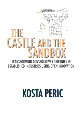 The Castle and The Sandbox