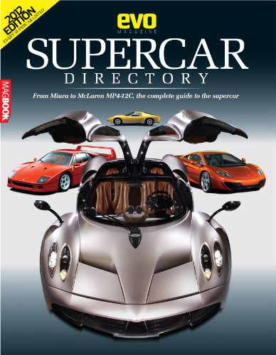 Evo Supercars