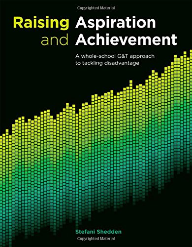 Raising Aspiration and Achievement