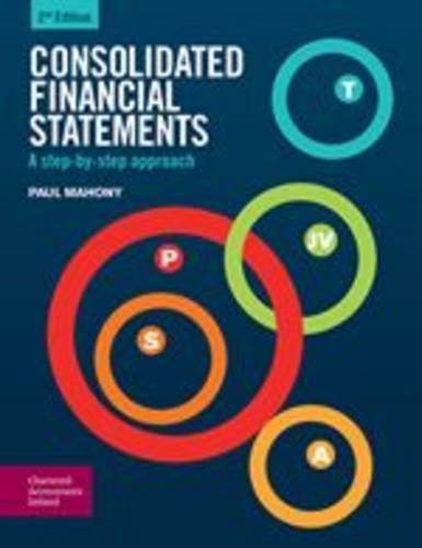 Consolidated Financial Statements