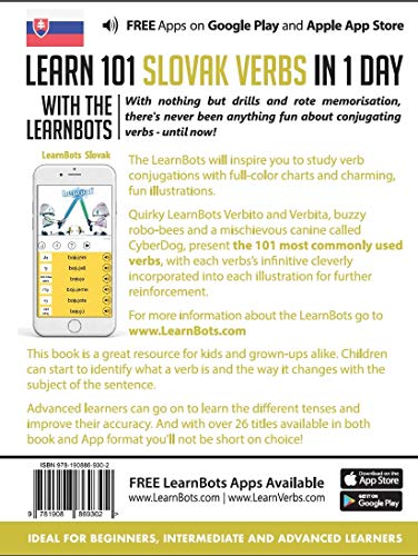 Learn 101 Slovak Verbs in 1 Day