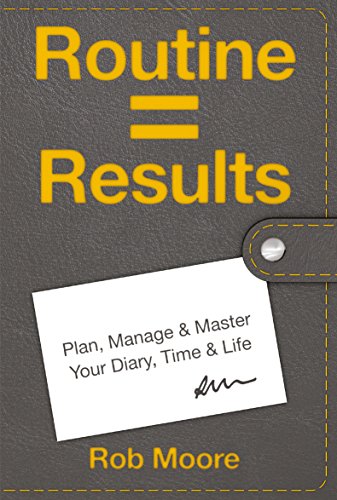 Routine = Results