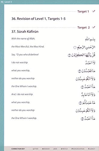 Essential Du'a's & Surahs: Book 1