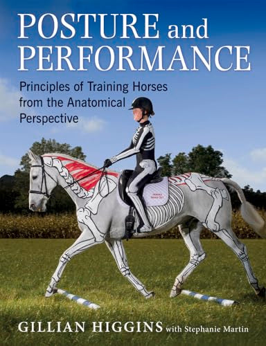 Posture and Performance