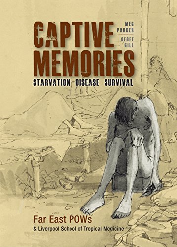 Captive Memories