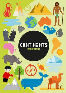 Continents 